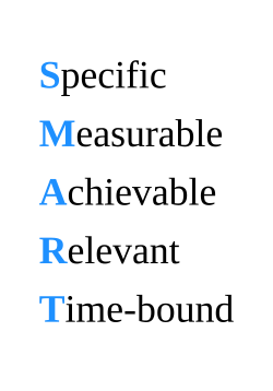 SMART 목표 설정, 다섯 가지 실천 기준